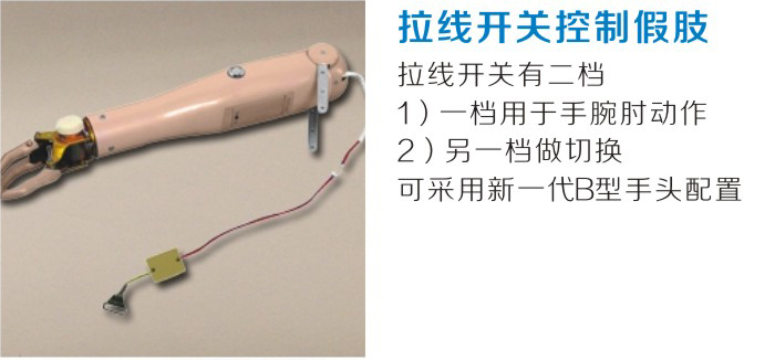 拉線開關控制假肢(圖1)
